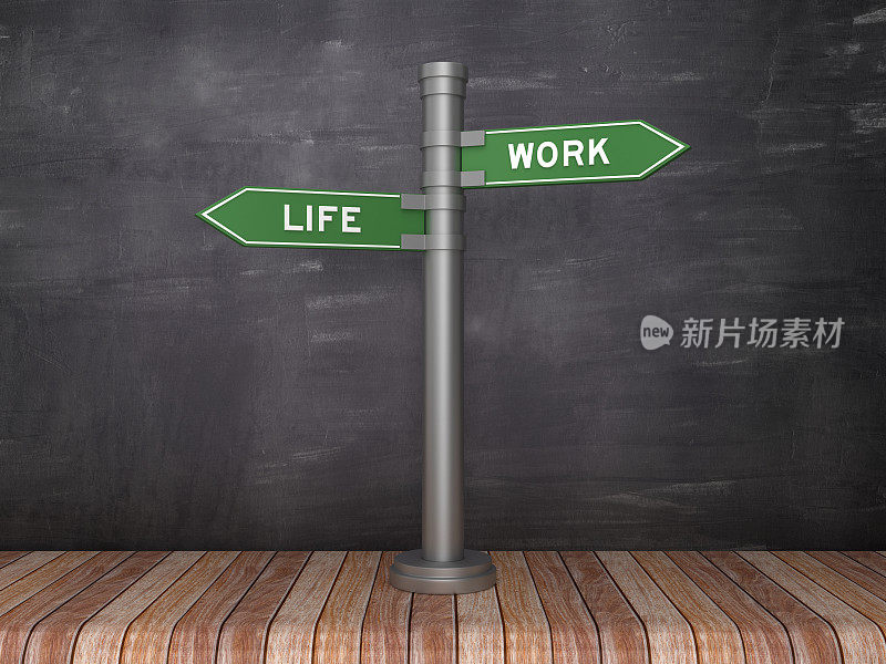 生活工作方向标志黑板- 3D渲染